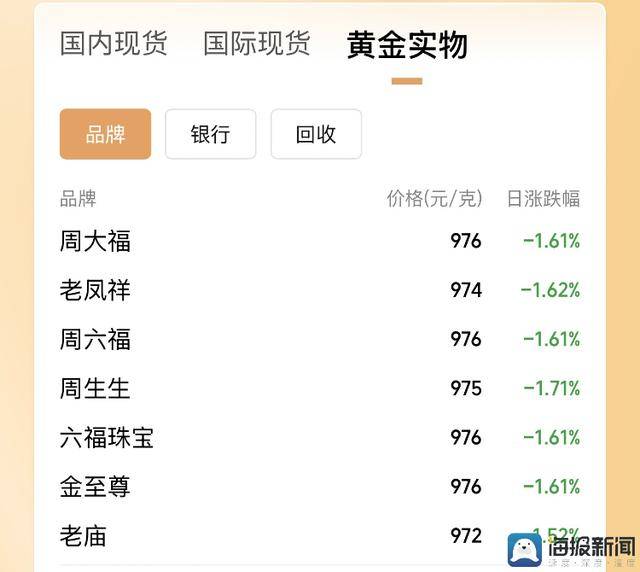 “北京箭”搭载“北京技术”升空！测试量子通信新技术