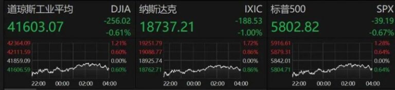 新型可回收电路资料助力电子垃圾再利用